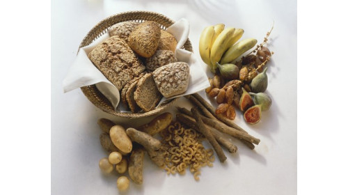 Углеводы, которые мы едим