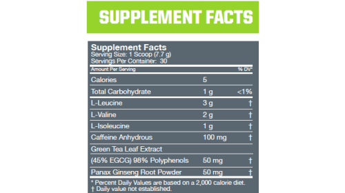 Новинка от MusclePharm - BCAA Energy